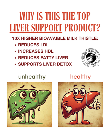 The top liver support product - liver health, fatty liver, coming soon