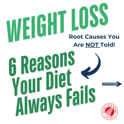 6 reasons your diet fails - weight loss, metabolism