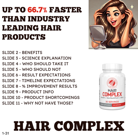 Up to 67% faster than industry leading hair products - hair, beauty from within, keratin