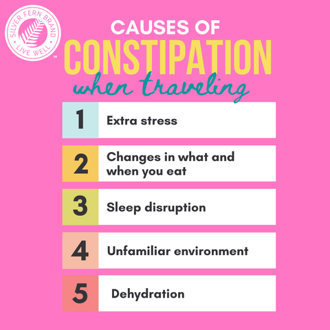 Tips for avoiding constipation when traveling - constipation, travel