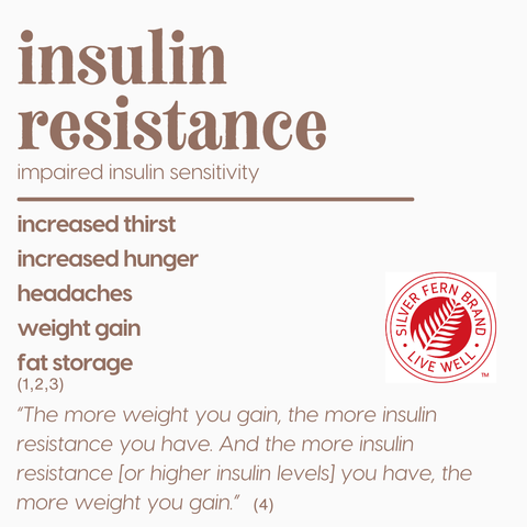 Insulin & Leptin Resistance - gut health, metabolism