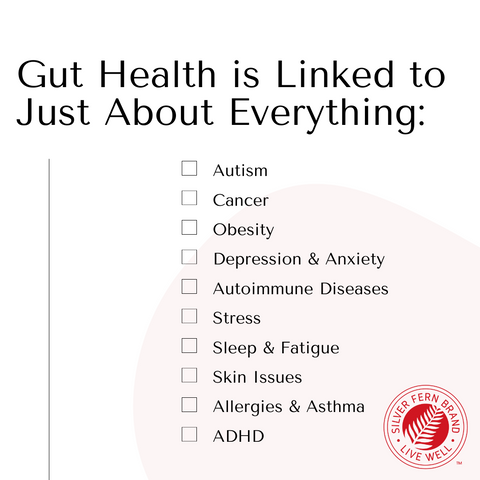 Gut health may be partially to blame for other health issues - ADHD, austim, cancer, autoimmune issues