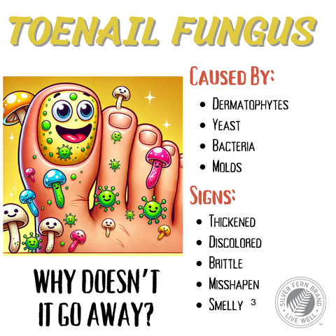 Toenail fungus - skin health, AG4O4