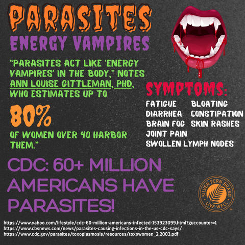 Parasites: Energy Vampires - gut health, c idff, h pylori