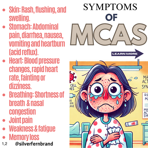 MCAS - gut health, immune health