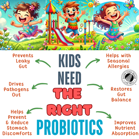 Kids need THE RIGHT probiotics - gut health