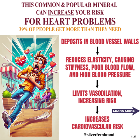 A common mineral that can increase your risk for heart problems - calcium, vitamin K2, vitamin D3