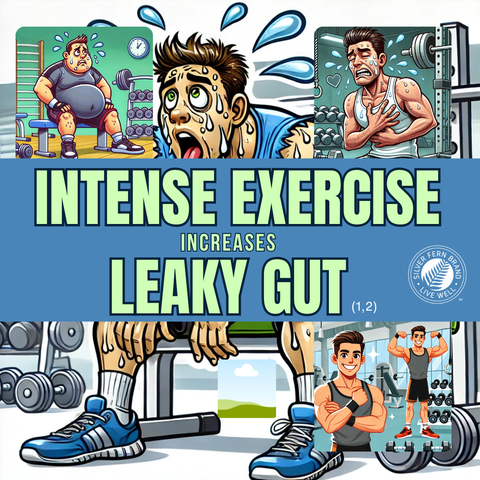 Intense Exercise increases Leaky Gut - gut health, l-glutamine