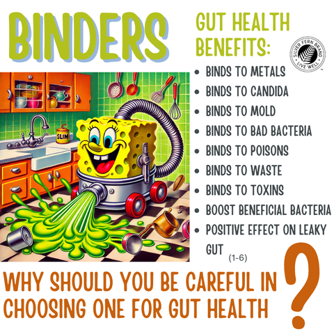 Binders - gut health, IgG