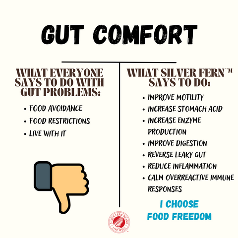 Food avoidance due to food intolerance is not way to live - gut health, digestive enzymes, probiotics, dairy intolerance, gluten intolerance, fodmap