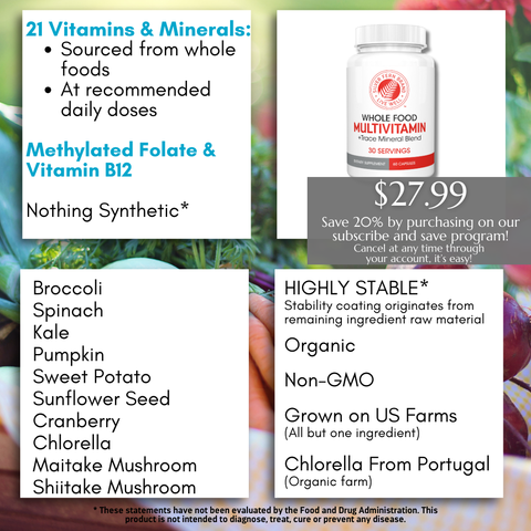 21 Vitamins and Minerals - gut health, whole food, vitamins