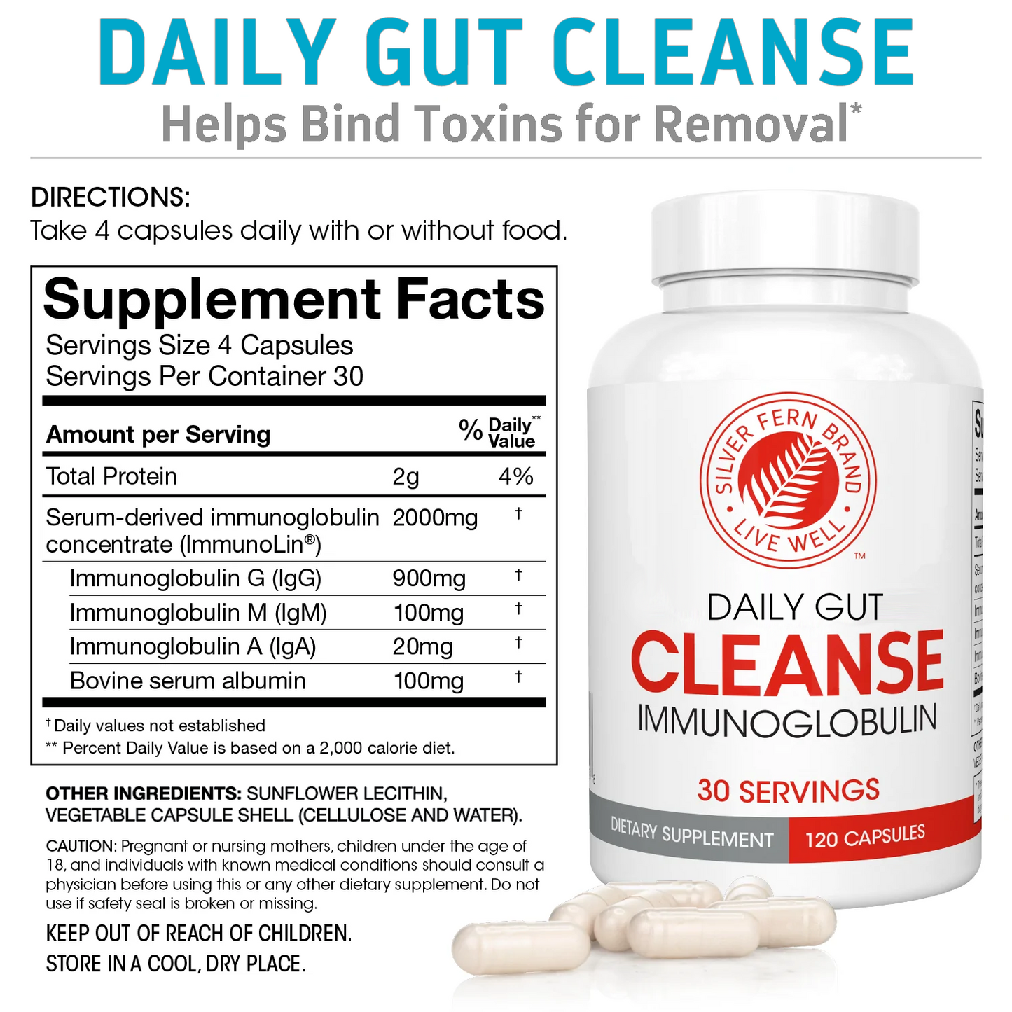 Cleanse - Daily Gut Detox Immunoglobulin (IgG)