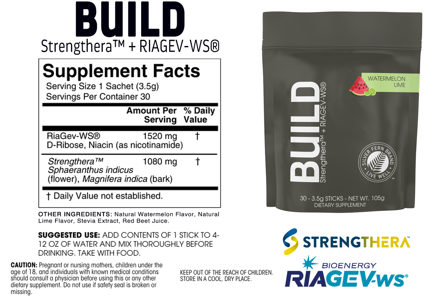 Supplement Facts for Build