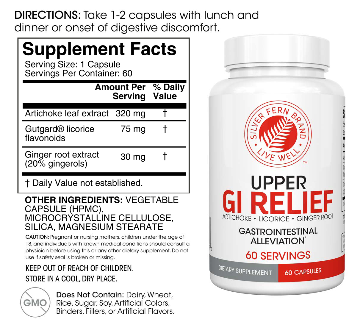 Gi Relief Facts