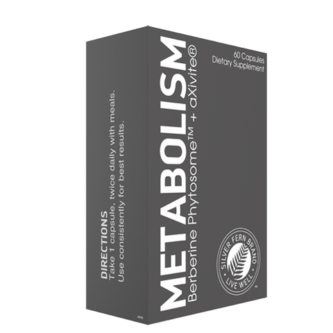 Metabolism - Body Composition Supplement