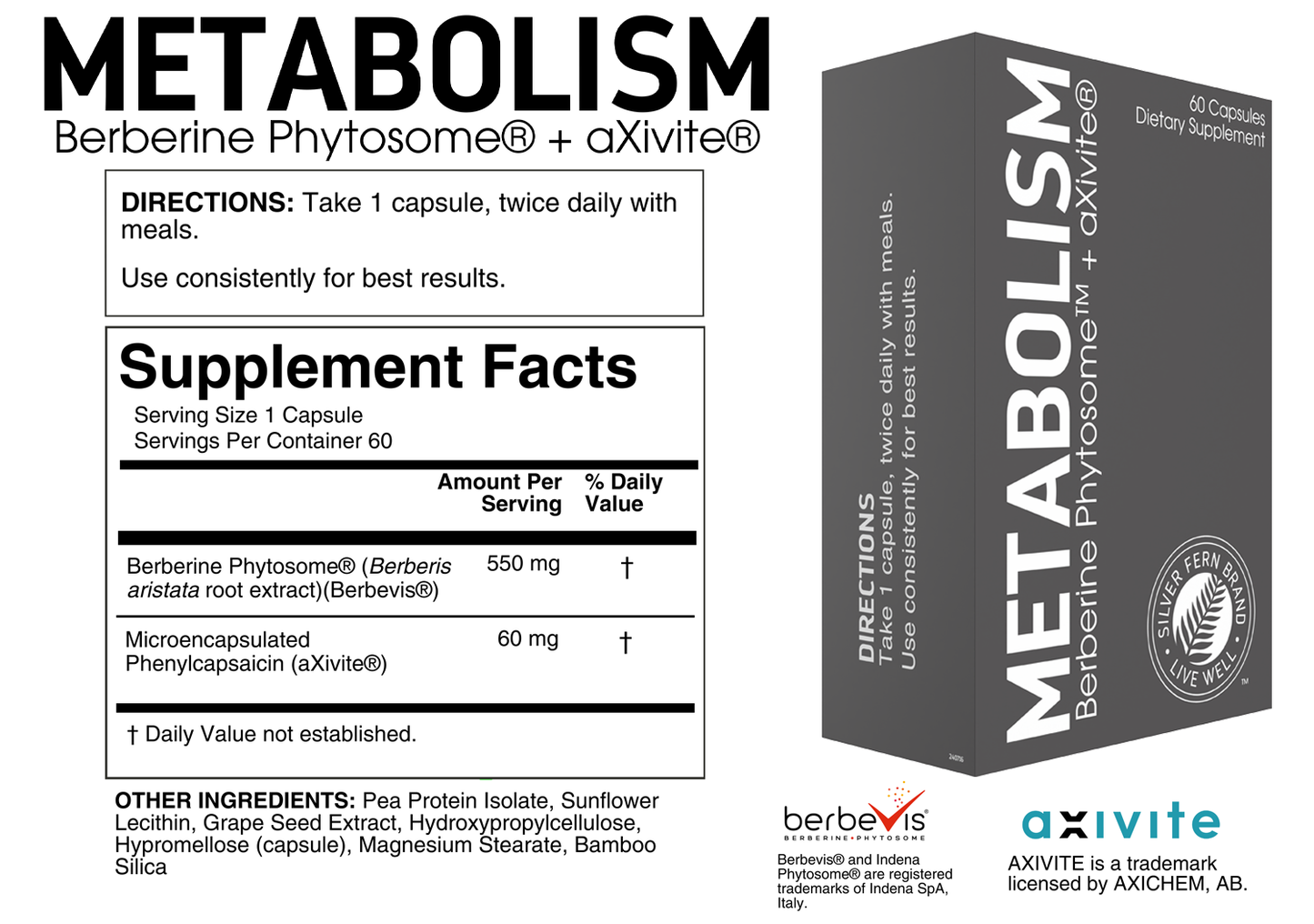 Metabolism - Body Composition Supplement