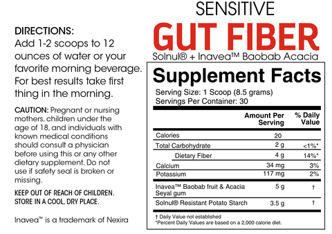 Sensitive Gut Fiber Facts
