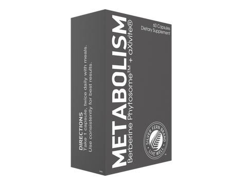 Metabolism - Body Composition Supplement